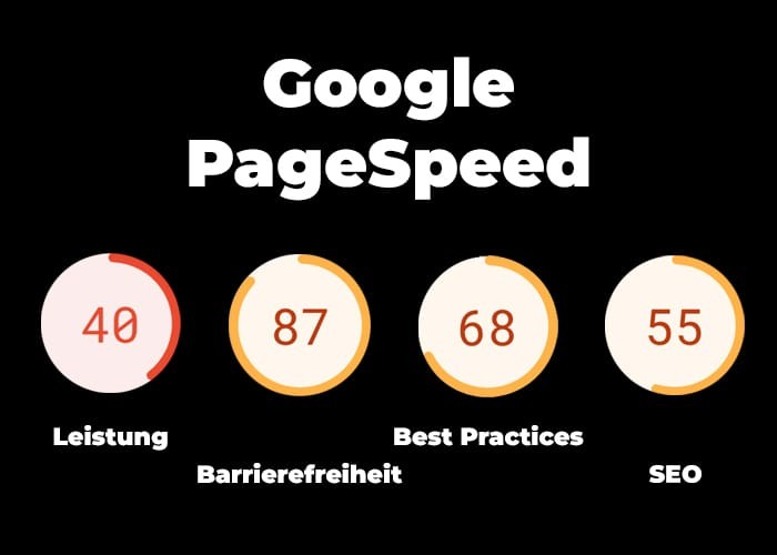 Google PageSpeed Optimierung
