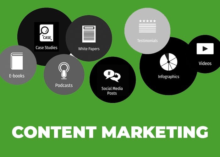 Content Marketing ist eine strategische Marketingmethode